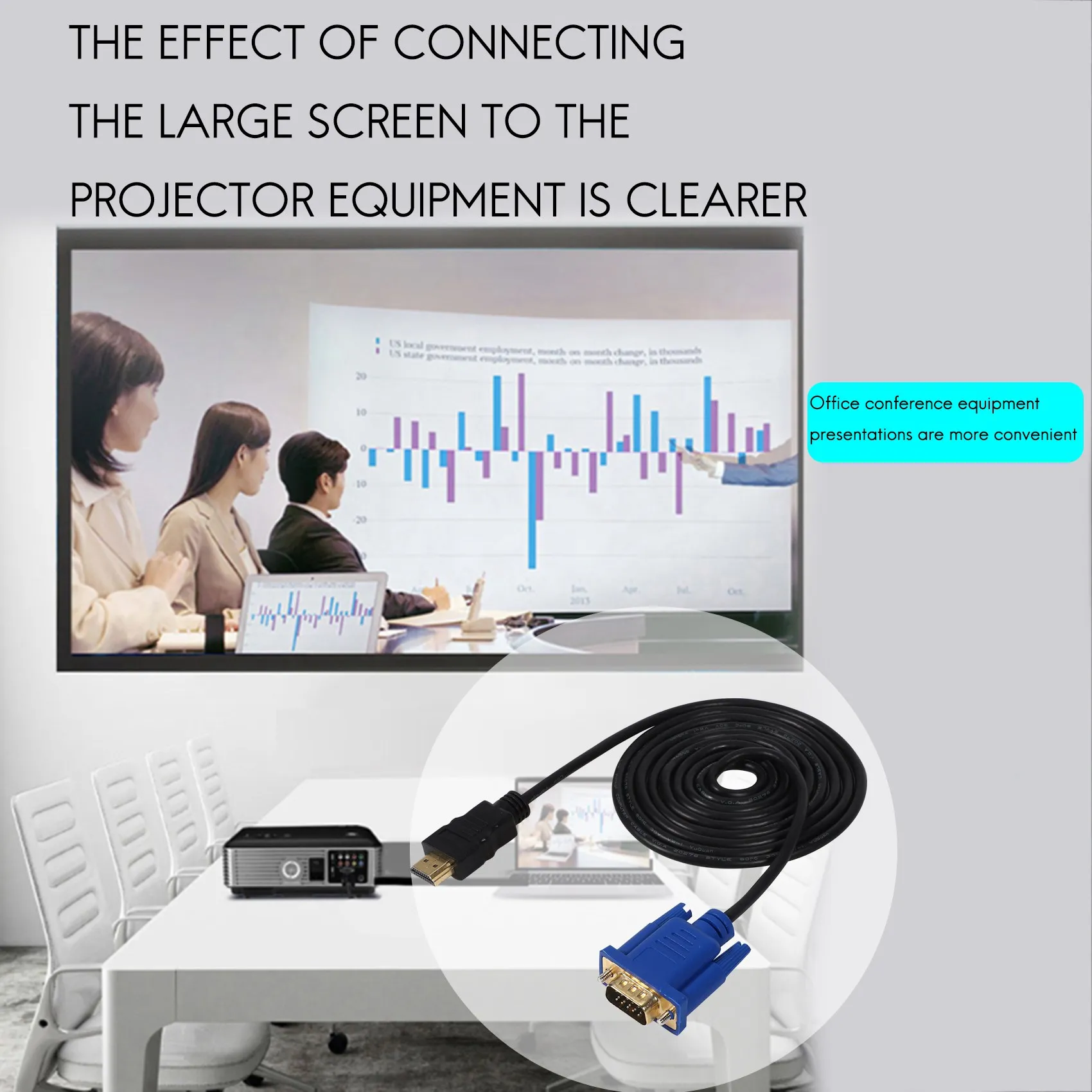 HDTV HDMI 골드 수-VGA HD-15 수, 15 핀 어댑터 케이블, 6FT, 1.8M, 1080P