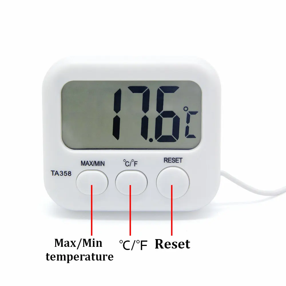 ̴ LCD  κ  µ,  ũ,  , ,  , µ , ǰ