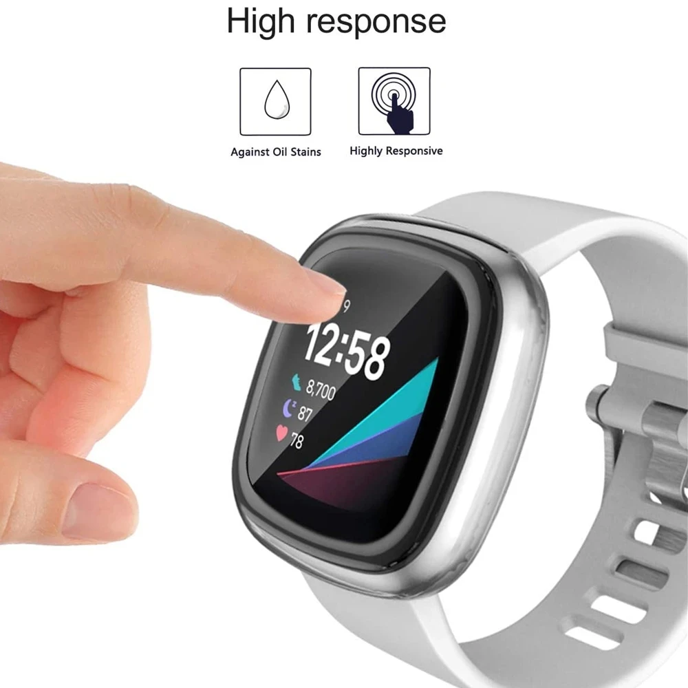 Premium Soft TPU Protective Screen Cover
