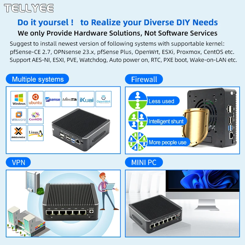 Intel N100 Soft Router 6 Lans i226-V 2.5G Fanless Mini PC COM HD DP USB Type-C pfSense Firewall Appliance OPNsense ESXi Computer 4