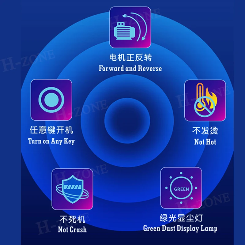 뜨거운 판매 뜨거운 판매 뜨거운 뜨거운 먼지 램프 TYPE-C 휴대 전화 화면 청소 도구