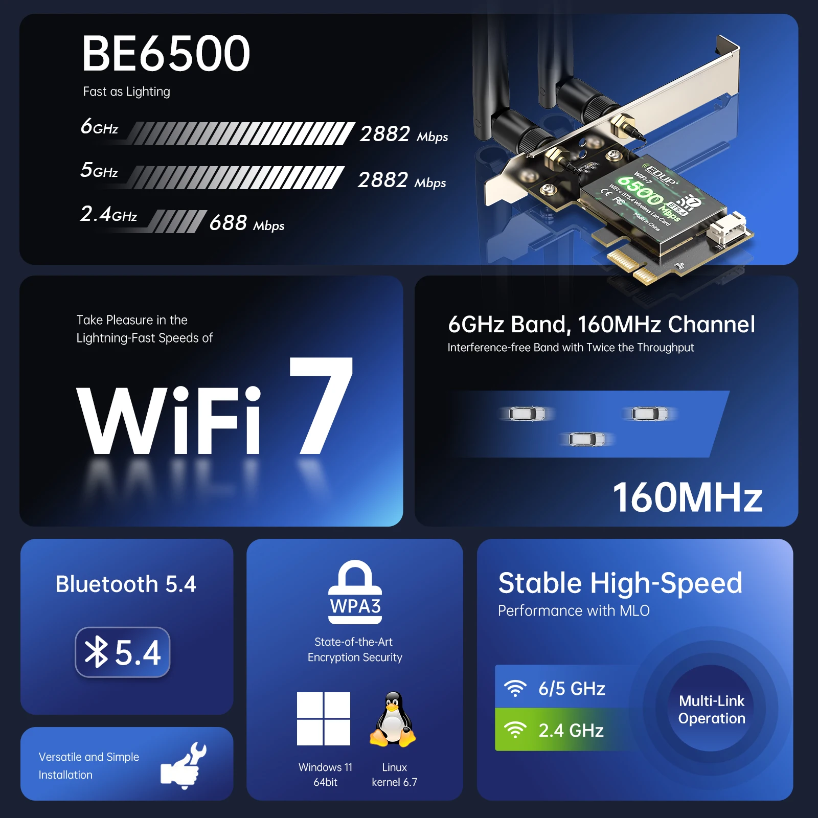 EDUP BE9726 PCIe WiFi7 네트워크 카드 (Linux, Wins 지원) 트라이 밴드 6GHz 5GHz 2.4GHz 블루투스5.4 OFDMA 고속 저지연 어댑터