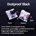 Dustproof Black