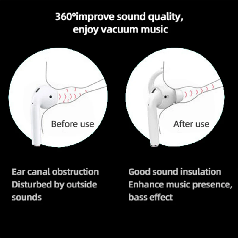 New AirPods 3 2 1 EarHooks Holders Silicone Covers For Iphone Earpods Sport Cover Earpads Earphone In Ear hook Accessories
