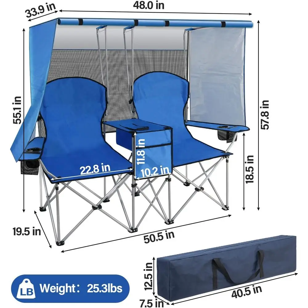 description