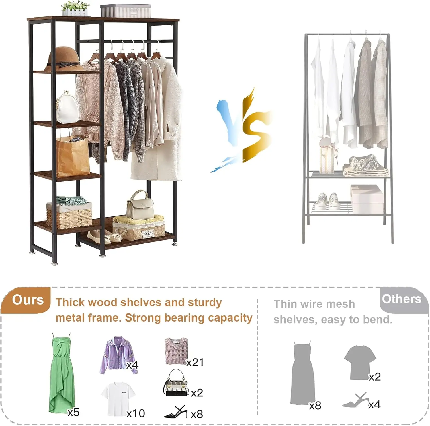 Open Garment Clothing Rack, Free-Standing Heavy Duty Storage Closet with 5 Shelves and Hanging Rod for Small Spaces