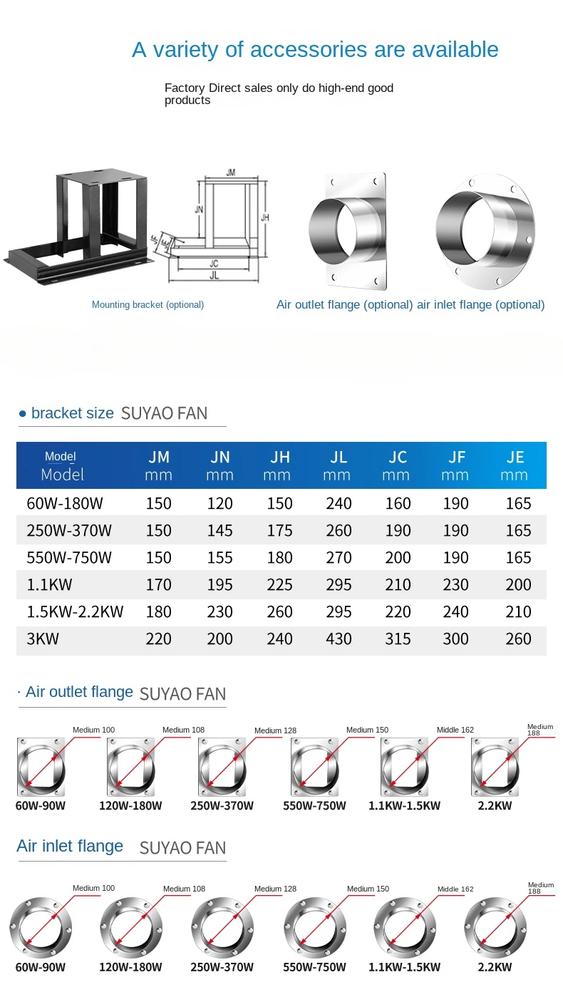 YN5-47 stainless steel boiler with high temperature resistance 220V heating dust
