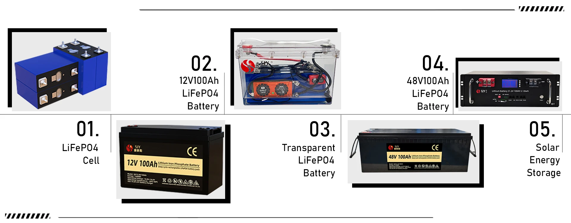 Honlolo Energy Store Store - Amazing products with exclusive