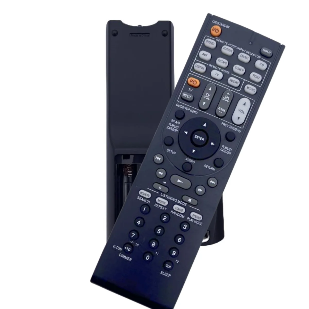 Store Home Products Feedback