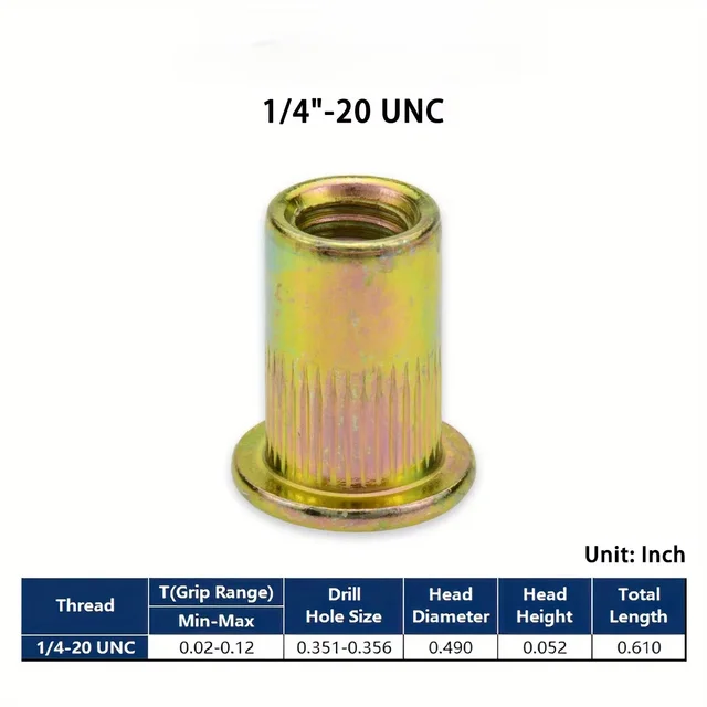 Dado Rivetto - E TFM/C - Specialinsert S.r.l. - Esagonale / In Acciaio - Foto 10