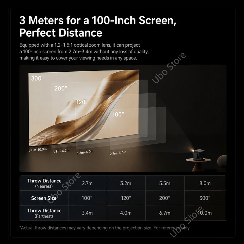 XGIMI RS 30 시리즈 RS30 울트라 맥스 RS 30 프로 트리플 레이저 4K 울트라 브라이트 RGB 프로젝터 스마트 홈시어터 고대비 시네마