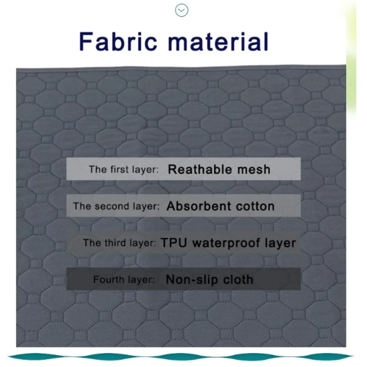 Winter Reusable Dog Pee Pad – Washable Waterproof Absorbent Training Mat for Dogs & Cats