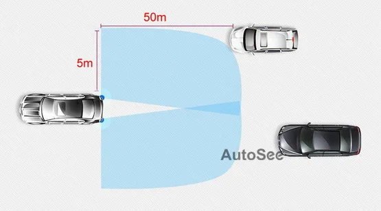 Voor Volvo Xc40 Xc60 Xc90 Auto Spiegel Licht Indicator Lane Vertrek Assist  Waarschuwing 77Ghz Sensor Bsm Rcta Blind Spot monitoring