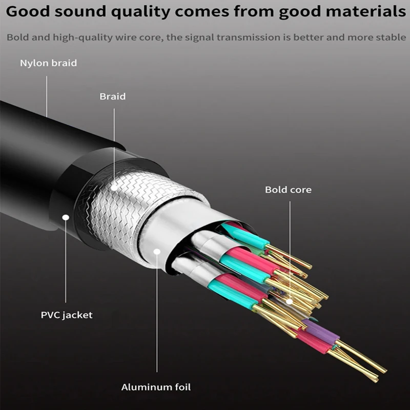 Premium XLR to 3.5mm Jack Balanced Audio Cable