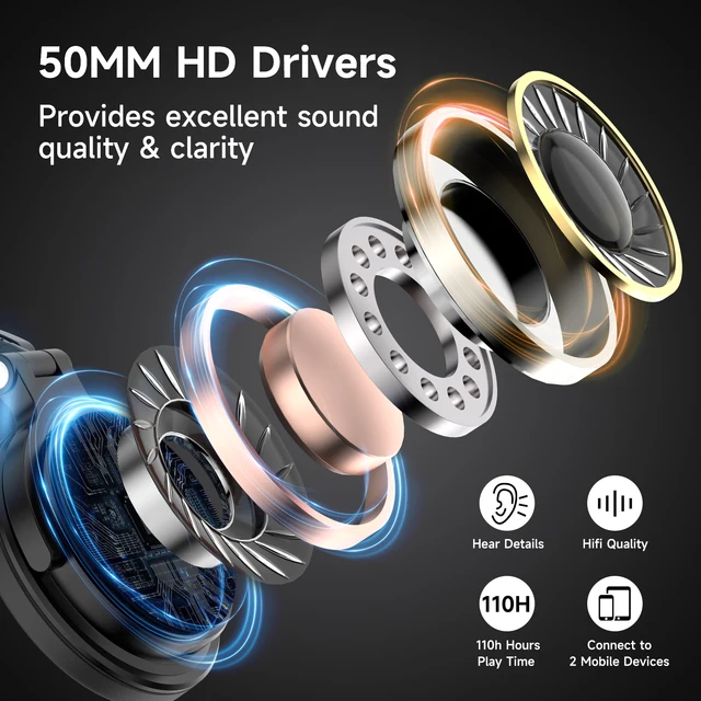 OneOdio Pro C Wireless Headphones, 110H Playtime, Bluetooth 5.2, Foldable with Mic 5