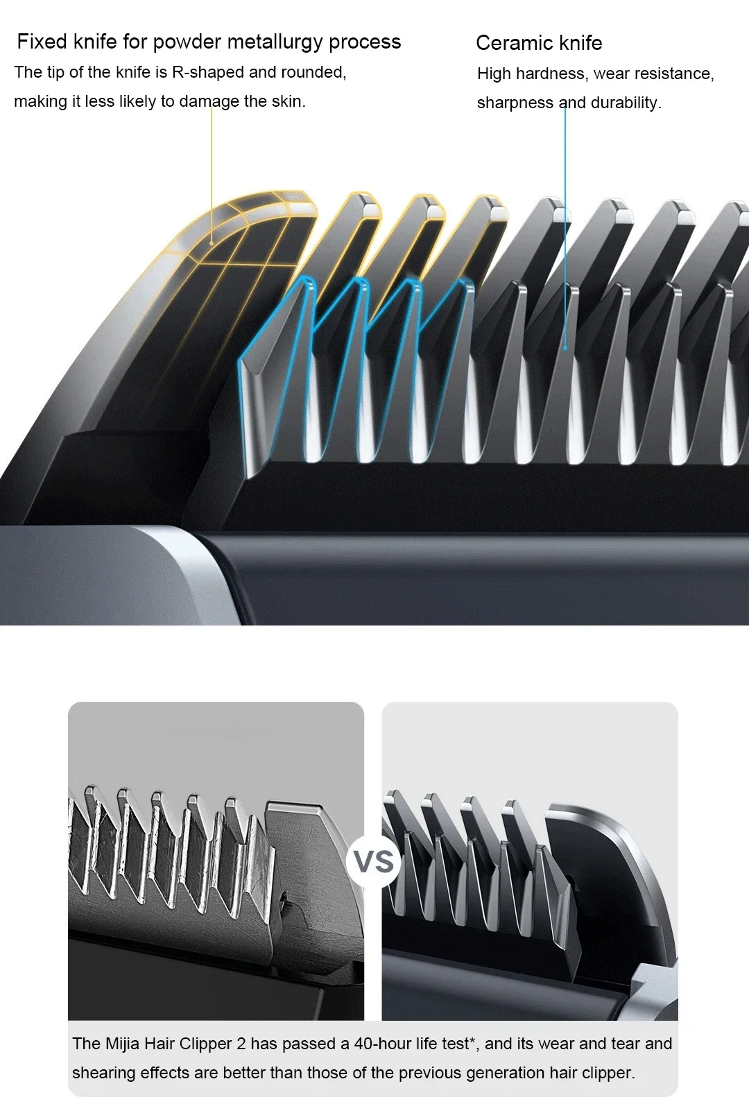 XIAOMI Mijia Electric Clipper Mens Professional Cutting hine Home Use Cordless Rechargeable Barber Hair Trimmer_voghion.com