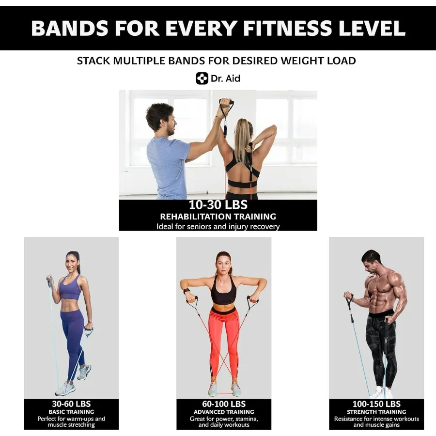 Resistance Bands Set – 5 Stackable Workout Bands with Handles, Pure Latex, High Elasticity & Tear Resistant – Smell-Free Full-Bo