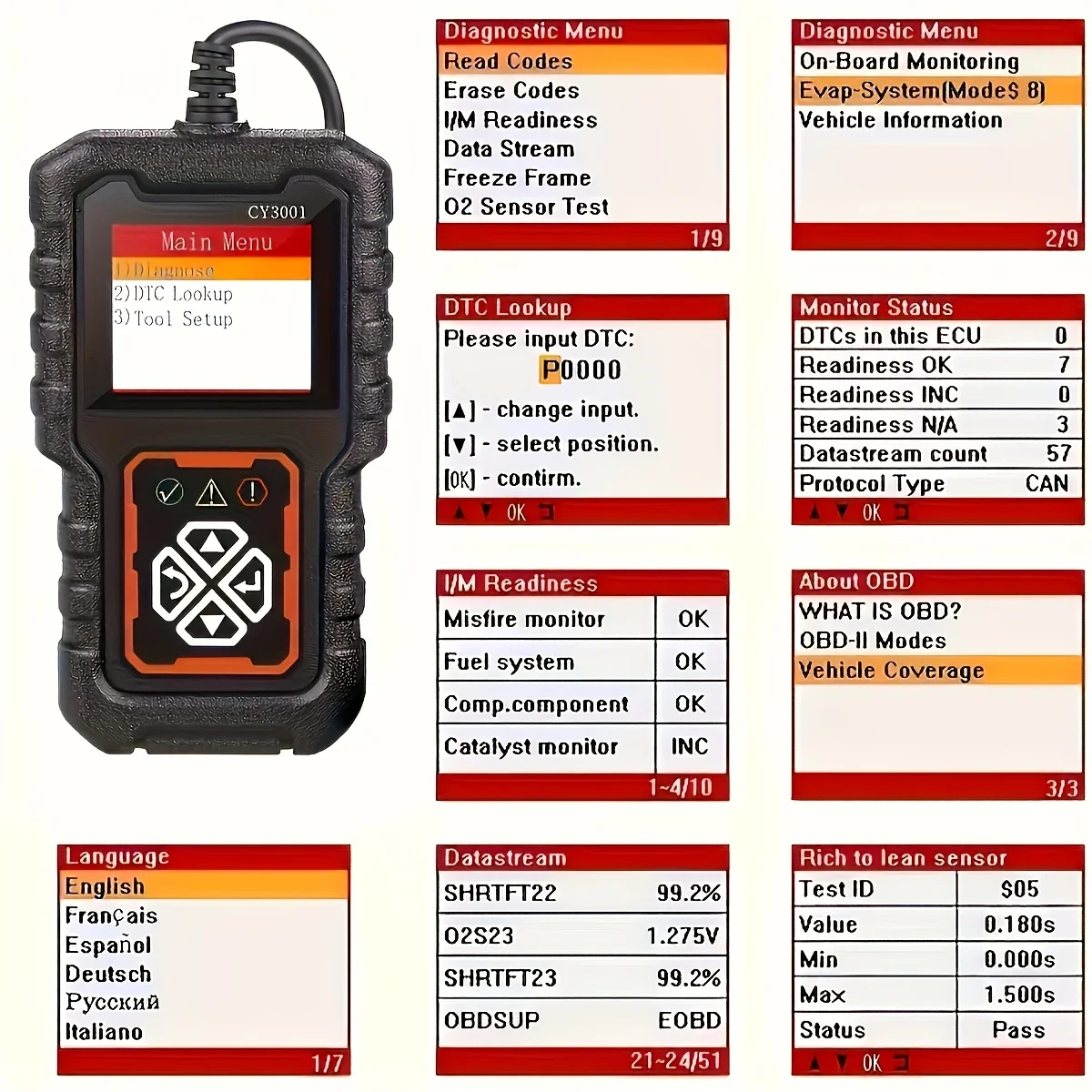 Creader 3001 OBD2 Scanner, Engine Fault Code Reader Mode 6 CAN Diagnostic Scan Tool for All OBDII Protocol Cars Since 1996 5