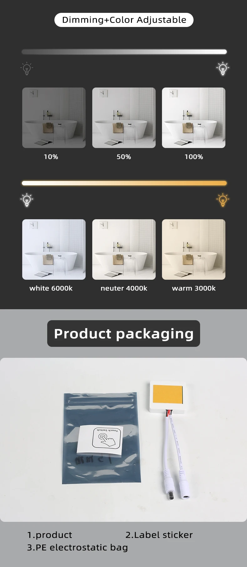 Online shopping