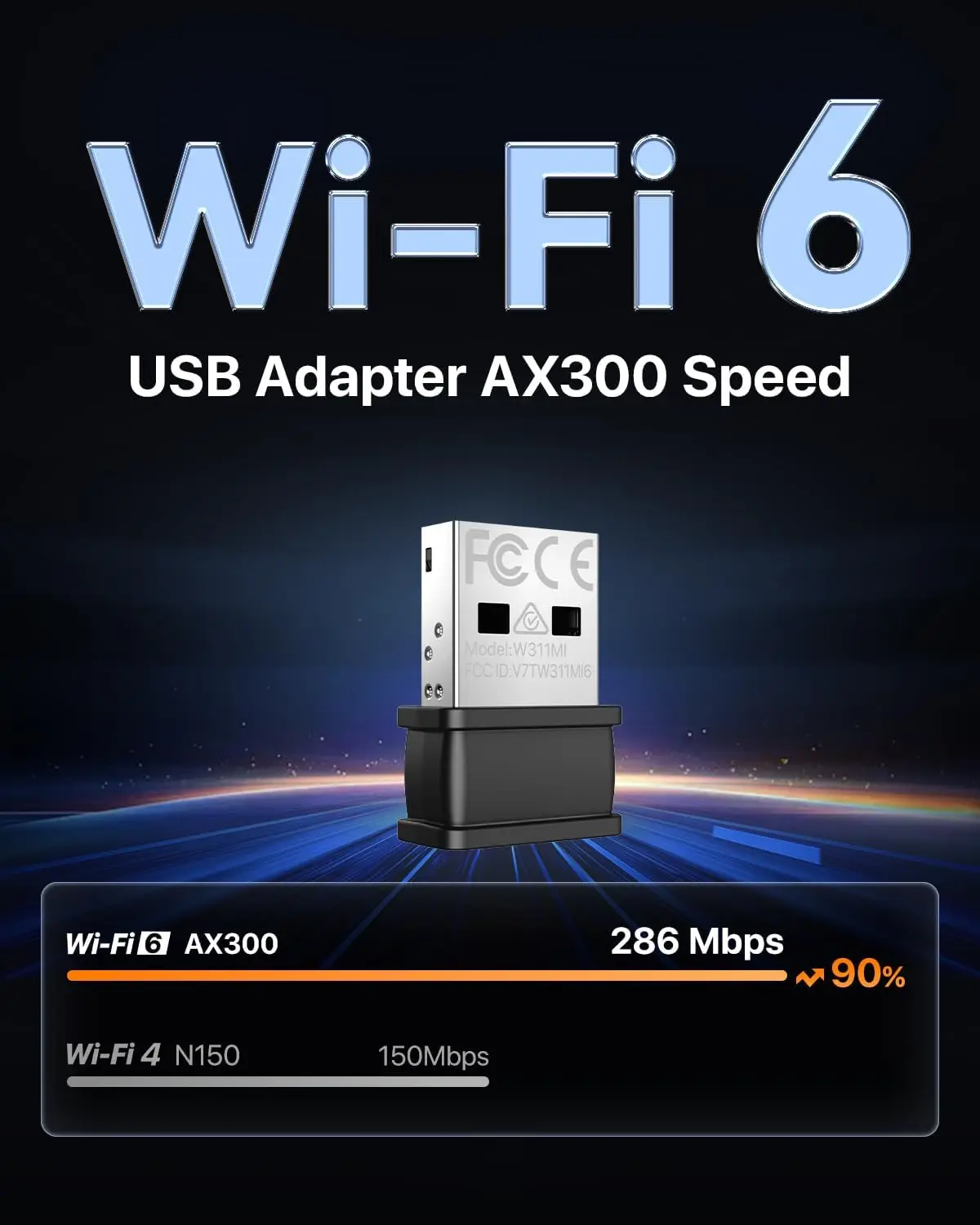 텐다 WIFI 6 USB 어댑터 AX300 네트워크 카드 미니 USB 동글 2.4GHz 802.11AX 무선 동글 리시버 윈도우 7/10/11 드라이브 프리