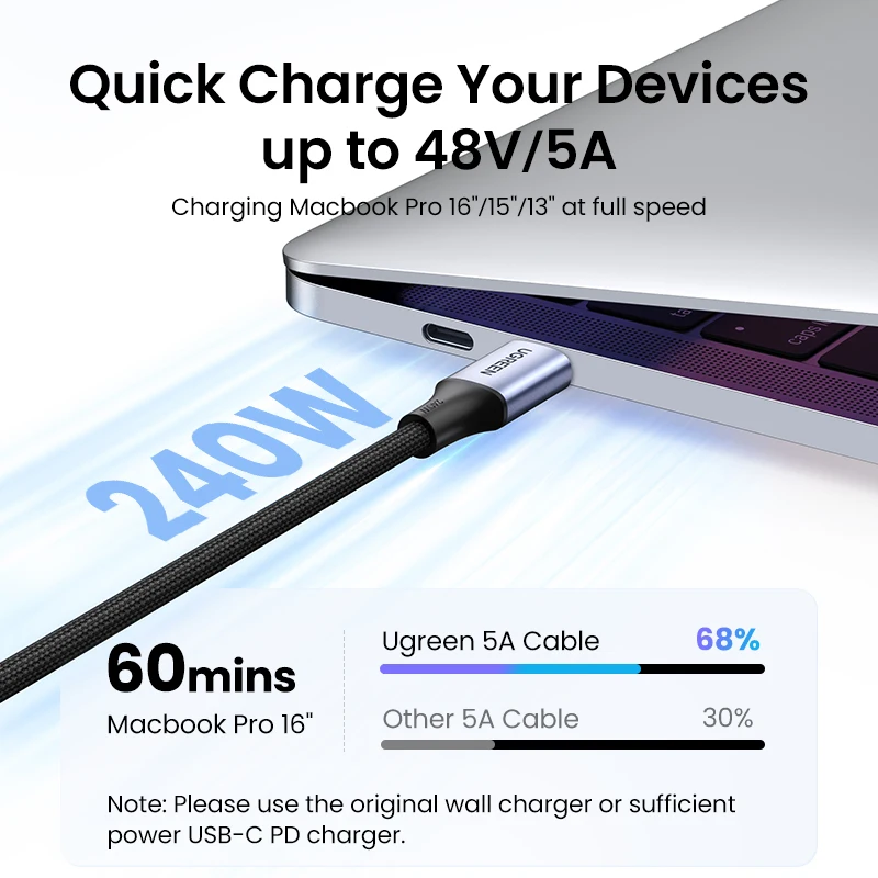 UGREEN 240W USB Type C Cable Power Line PD3.1 PS5 Nintendo Switch Galaxy S22 MacBook Blazing-Fast Charging Cable 48V5A USB C