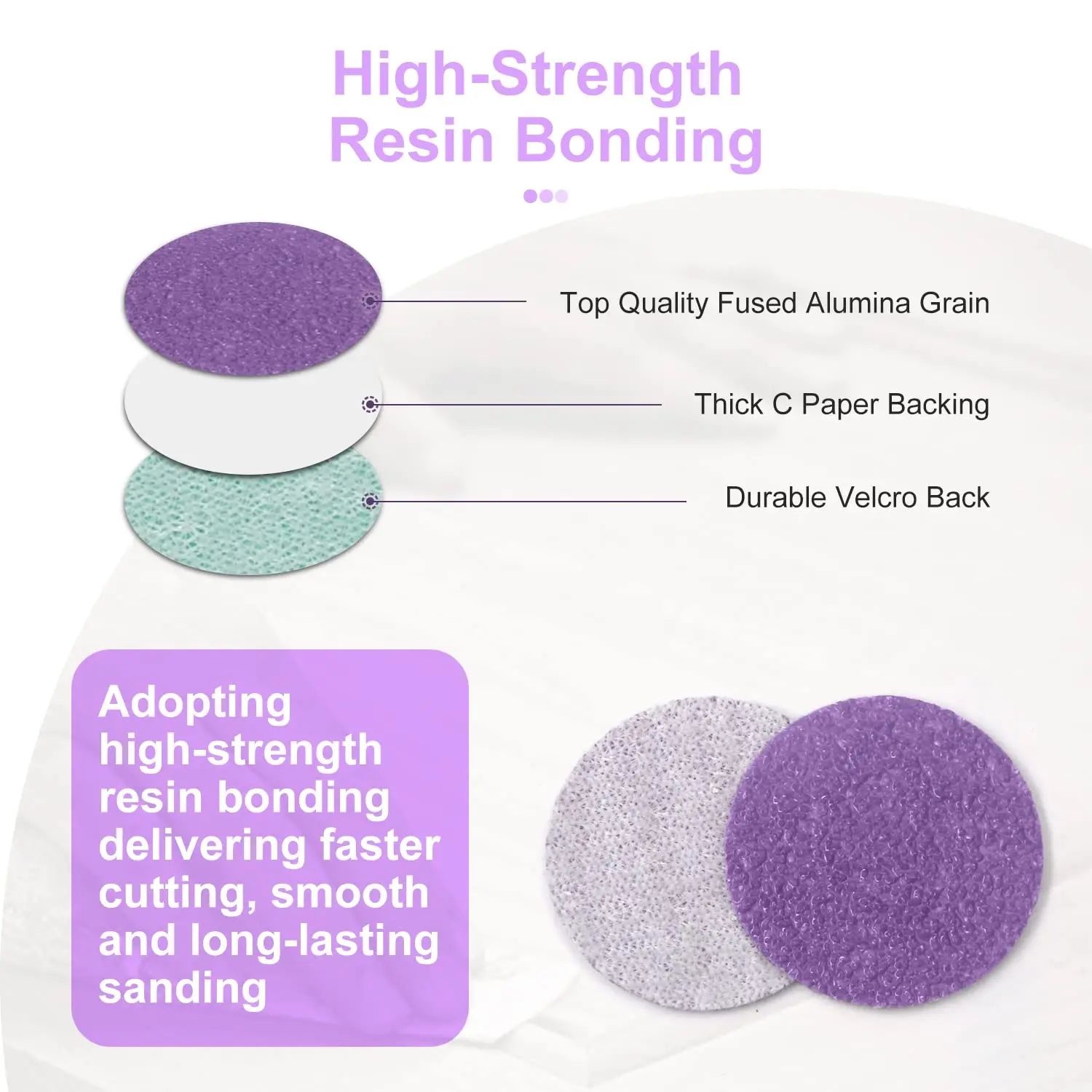 Wet and Dry Sandpaper Kit 124 Pcs 1Inch sandpaper set mini sandpaper kit