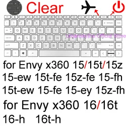 Premium Keyboard Cover Protector Skin Case (Clear)