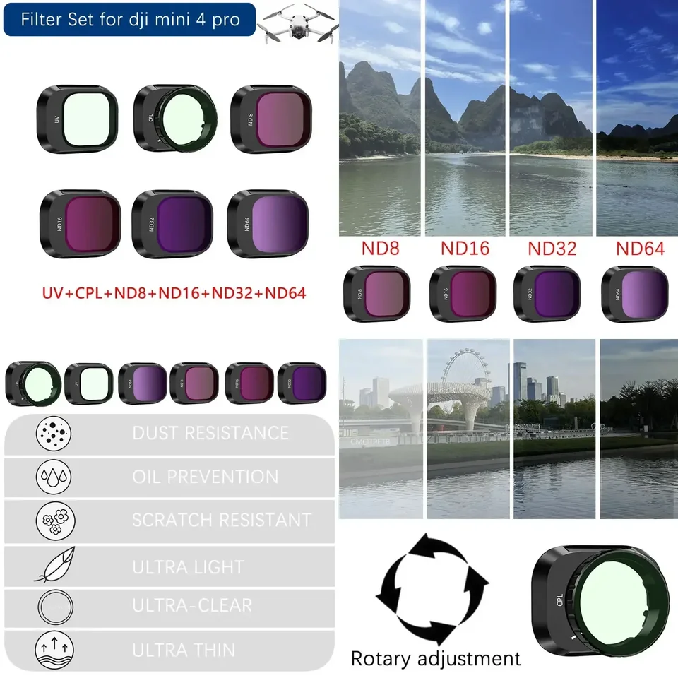 Sunnylife Filter Set for DJI Mini 4 Pro/mini 3 Pro/NEO/Avata 2 ND