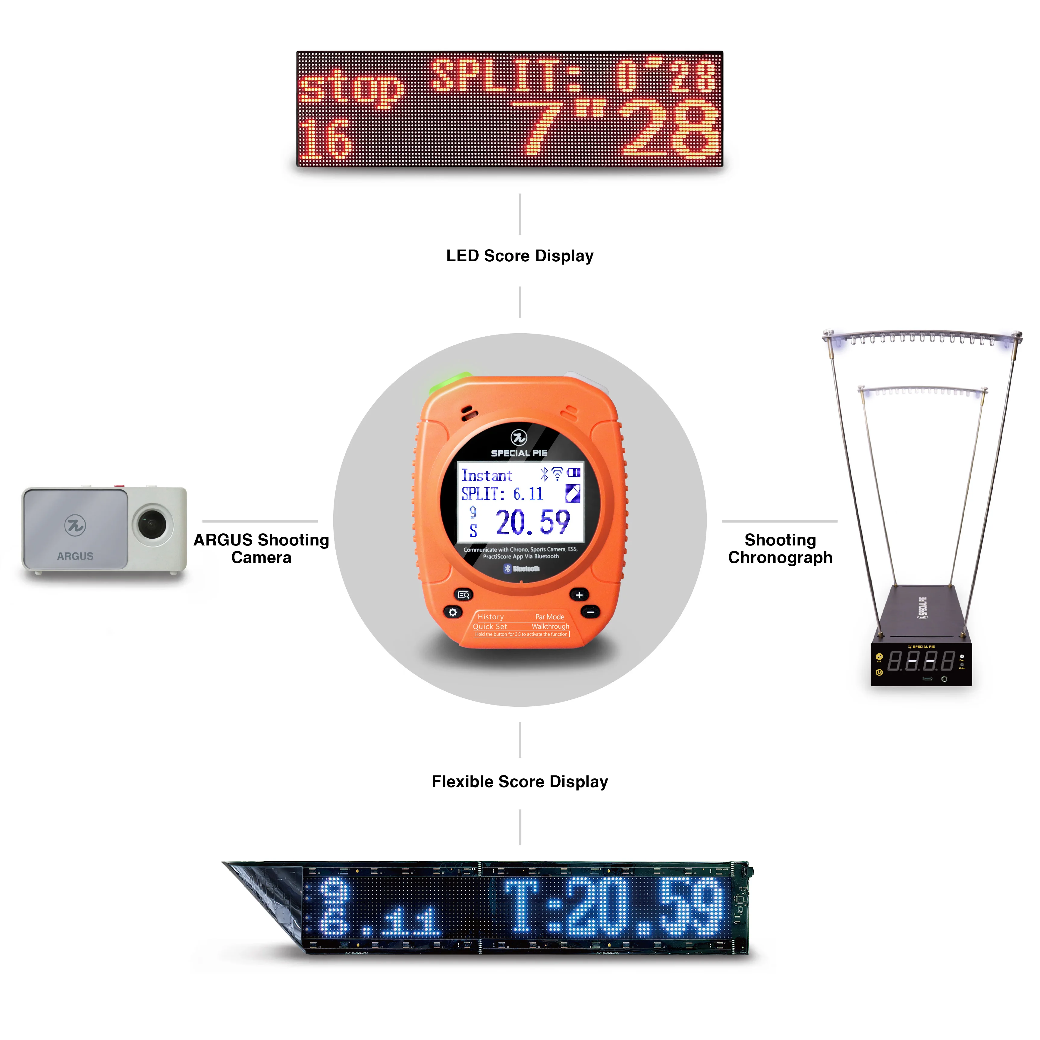 Shot Timers Special Pie Shot Timers for Competition Electronics Black Sand Orange For USPSA IPSC IDPA AShooting Range
