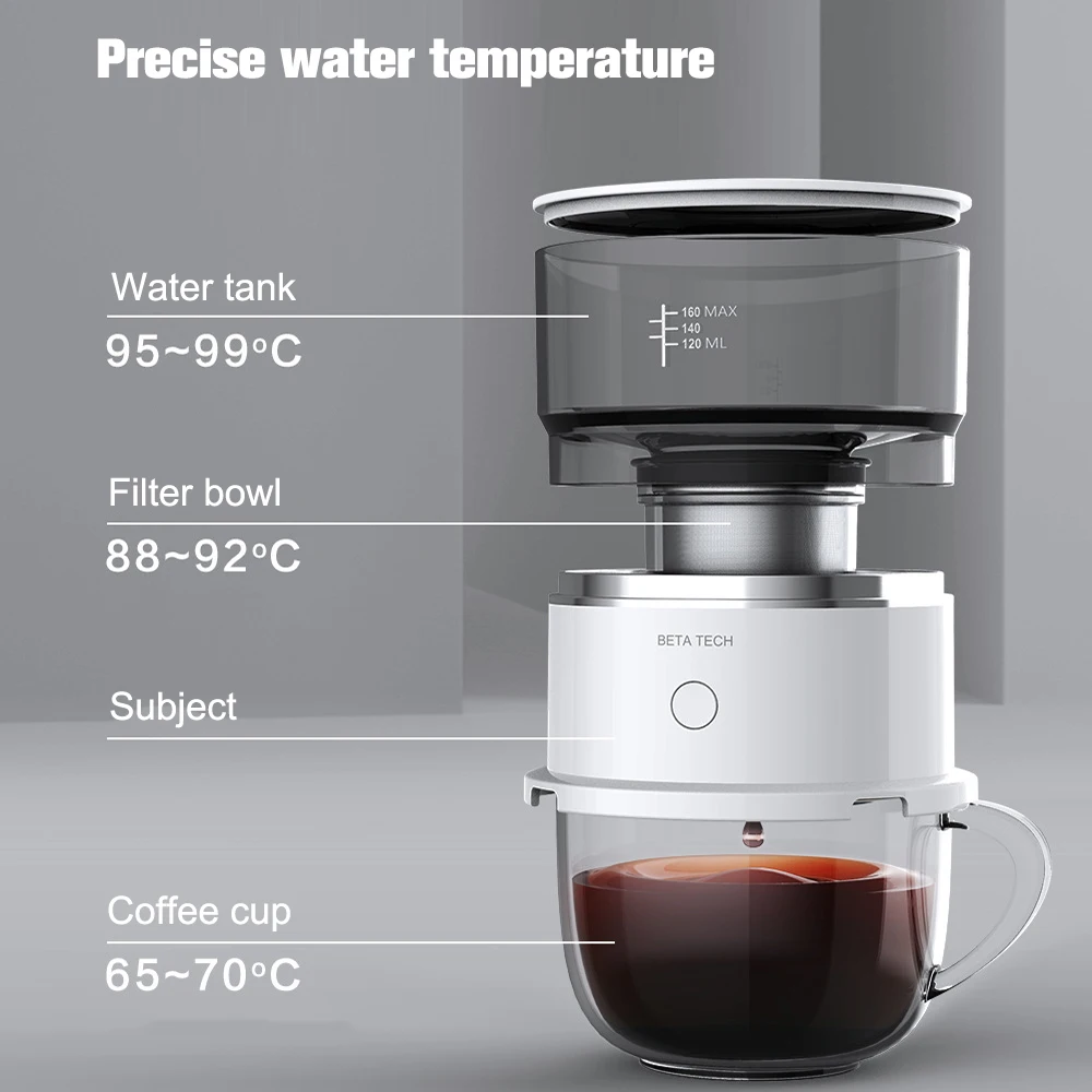 Drip Coffee Maker 0.42l With Filter Lcd And Timer Display Household 750w  Coffee Machine With 15cm Automobile Mug Fits Sonifer - Coffee Makers -  AliExpress