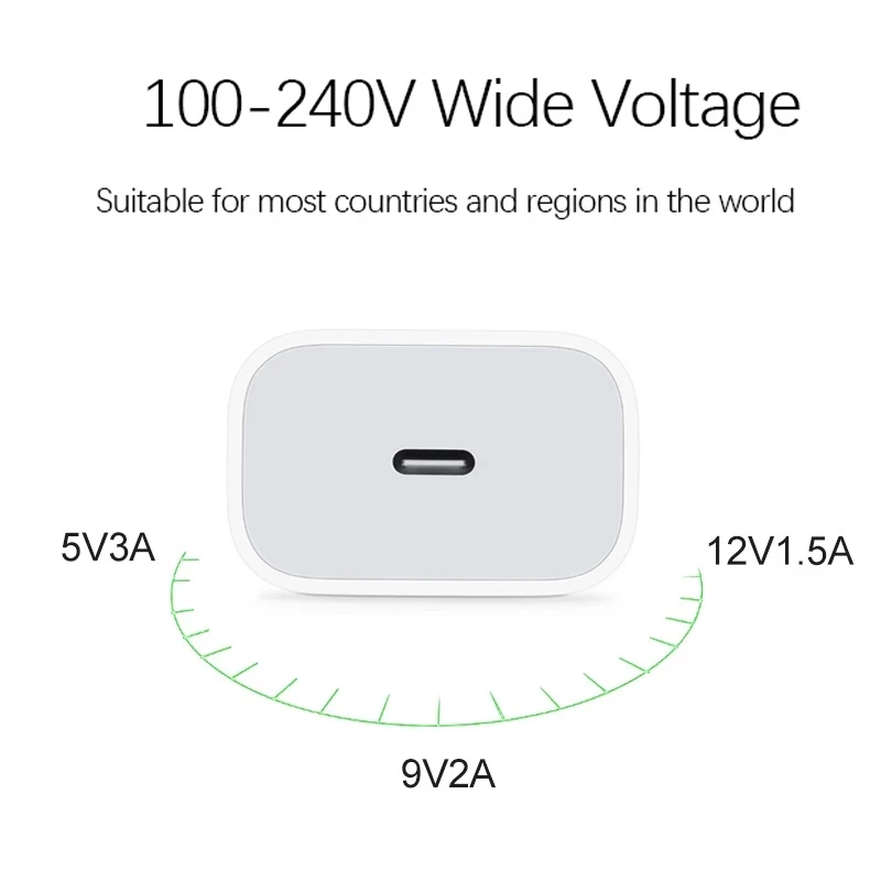 รูปสินค้า อะแดปเตอร์ชาร์จเร็ว USB-C 20W สำหรับ iPhone & Apple
