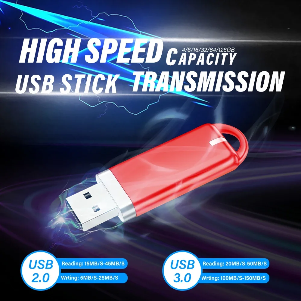 미니 USB 플래시 드라이브 메모리 스틱 블루 블랙 그린 펜 드라이브 저장 장치 펜드라이브 64GB 32GB 16GB 8GB 4GB 비즈니스 선물 디스크