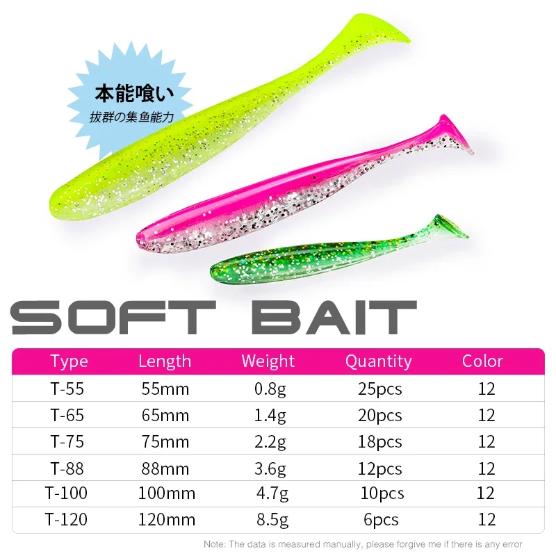 dsc-products