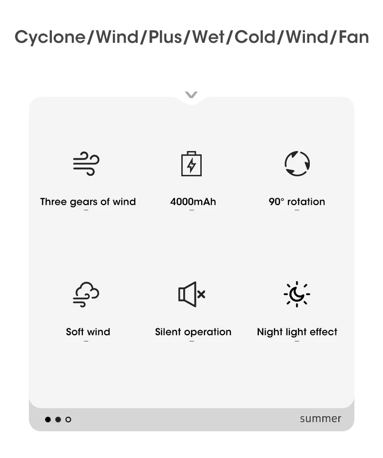 Description Picture 3 of itemNight Light Electric Fan Air Conditioner Rechargeable Mini Mobile Appliances Household Silen Tventilator Desktop Fan Humidifier