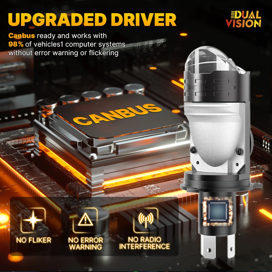 듀얼 비전 H4 프로젝터 렌즈 LED 자동차 헤드라이트 전구, CANBUS 30000LM 300W 터보 H4 하이 로우 라이트 자동 램프 전구 플러그 플레이, 12V 24V