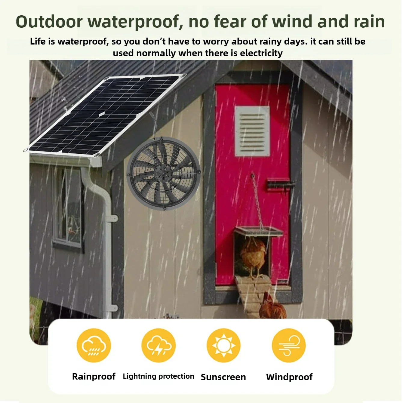 20W-30W High Efficiency Solar Exhaust Fan for Greenhouse/Dog House/RV - Auto Ventilation Weatherproof W/Solar Panel | EESBAO