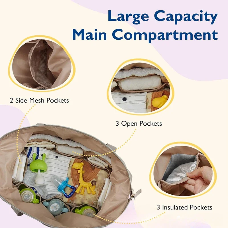 Mommy Diaper Bag Baby Stroller Organizer Backpack Large Capacity Outdoor Travel Maternity Bag with Insulated Pocket Changing Pad 3