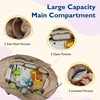 Mommy Diaper Bag Baby Stroller Organizer Backpack Large Capacity Outdoor Travel Maternity Bag with Insulated Pocket Changing Pad 3