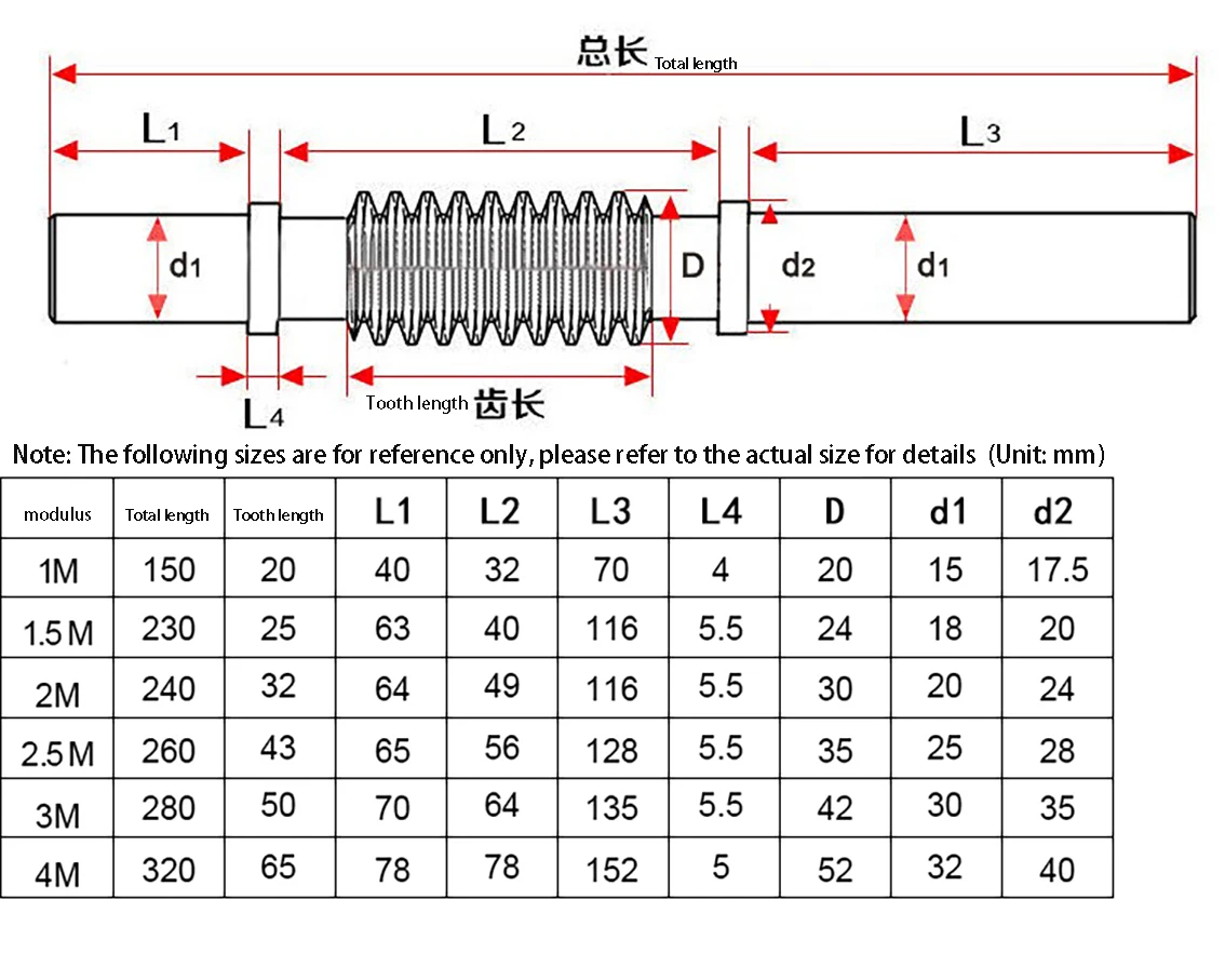 Description Picture 3 of item1PCS 1mode Worm Shaft 45 # Steel Used For 1mode Worm Gear Reducer Worm Gear Worm Shaft