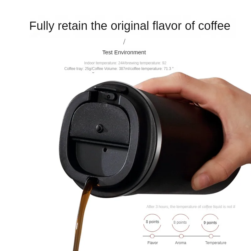 

Stylish and Portable New 304 Stainless Steel Double Layer Insulated Cup for Outdoor and Car Use Daily Gift Handy Coffee Cup