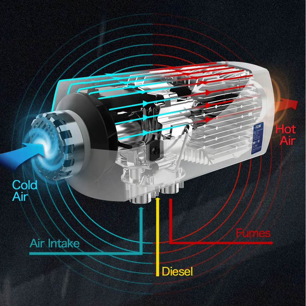 FDIK Дизельная автономка воздушный парковочный обогреватель 12В 24В 5кВт автономный отопитель алюминиевый корпус ЖК-дисплей для автомобиля ан...