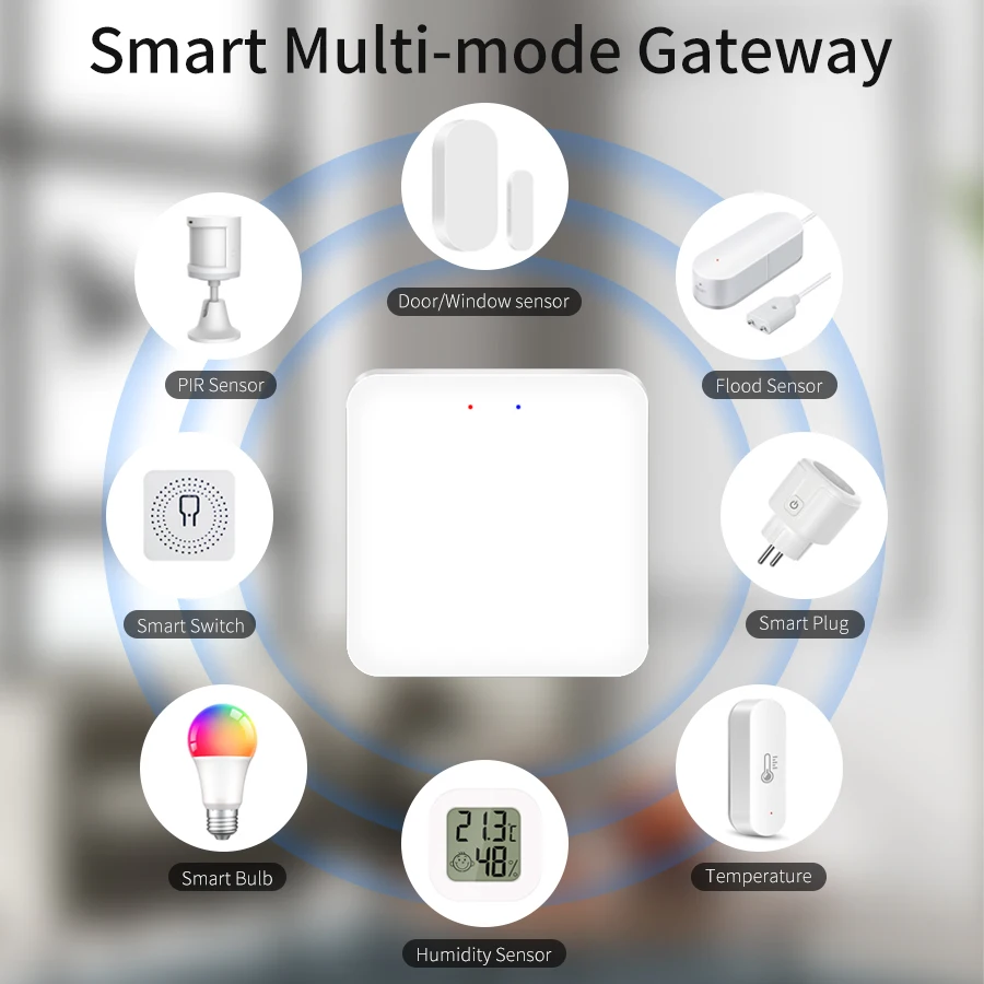 Tuya Wireless Smart Home Hub with App and Voice Control