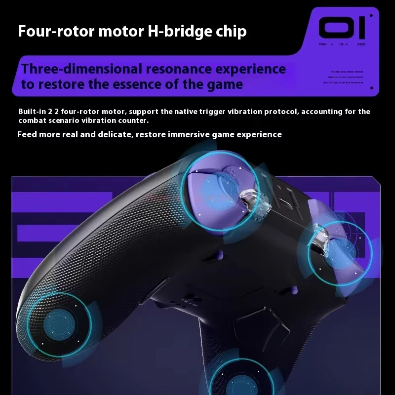 New ThundeRobot G80 Ultimate Gamepad Wired/2.4G/Bluetooth