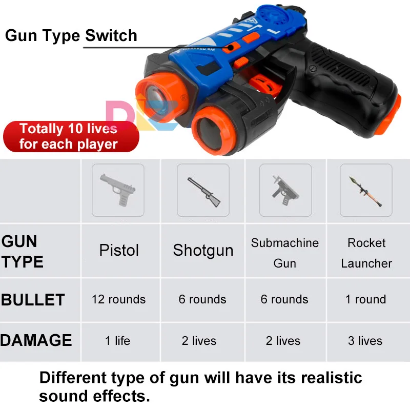 Pistolet Laser électronique à infrarouge, émet du son et de la lumière,  jouet électrique pour jeu de tir interactif sur tableau blanc, pistolet  mural - AliExpress