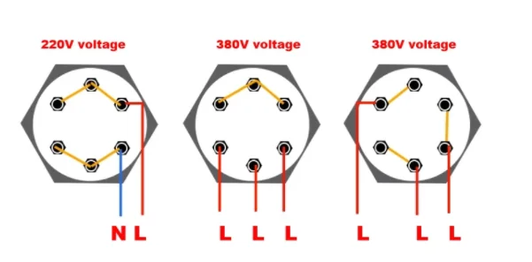 Description Picture 4 of itemDERNORD Water Heater 220v/380v 1.5" Thread Immersion Heating Element Electric Tubular Heater for Water Tank 3/4.5KW/6KW/9kw/12kw