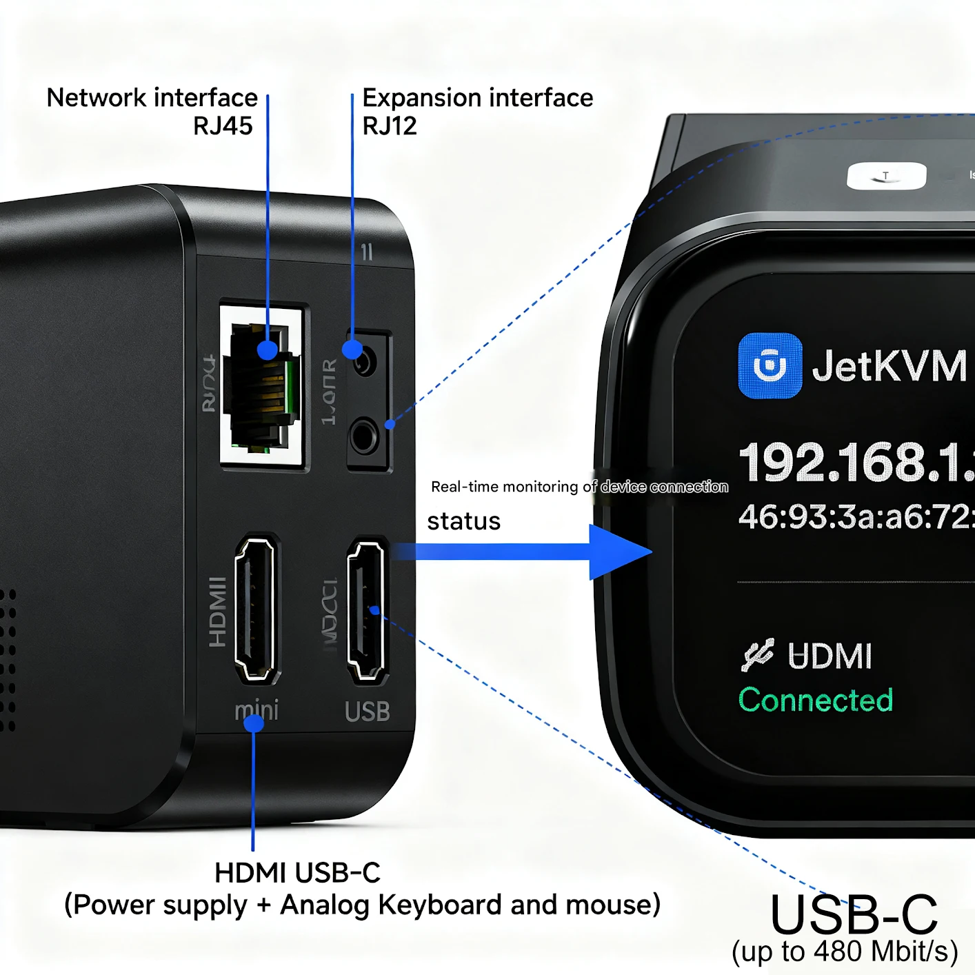JetKVM IP-KVM Open Source Remote Management Desktop Control Device