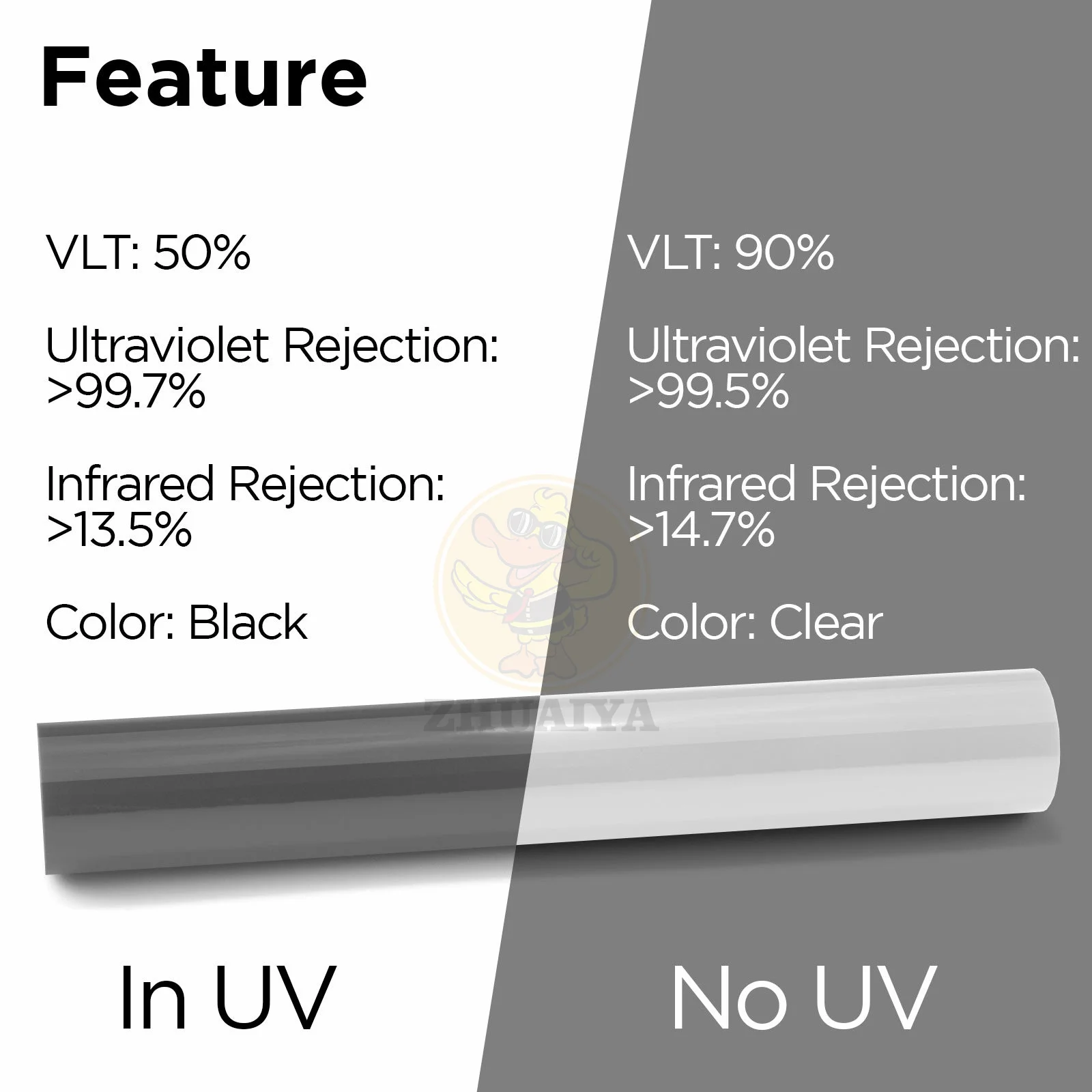 ZHUAIYA PPF Paint Protection Photochromic Film UV Color Change Headlight Protection Film Self-healing Anti-scratch Film - - Racext 17
