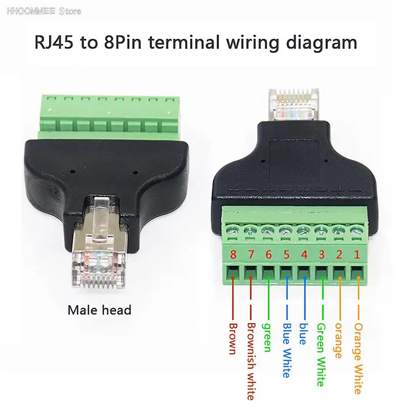 

1 шт. подключение к компьютеру и разъемы RJ45 разъем к винтовой клемме 8-контактный разъем Ethernet удлинитель кабеля адаптер