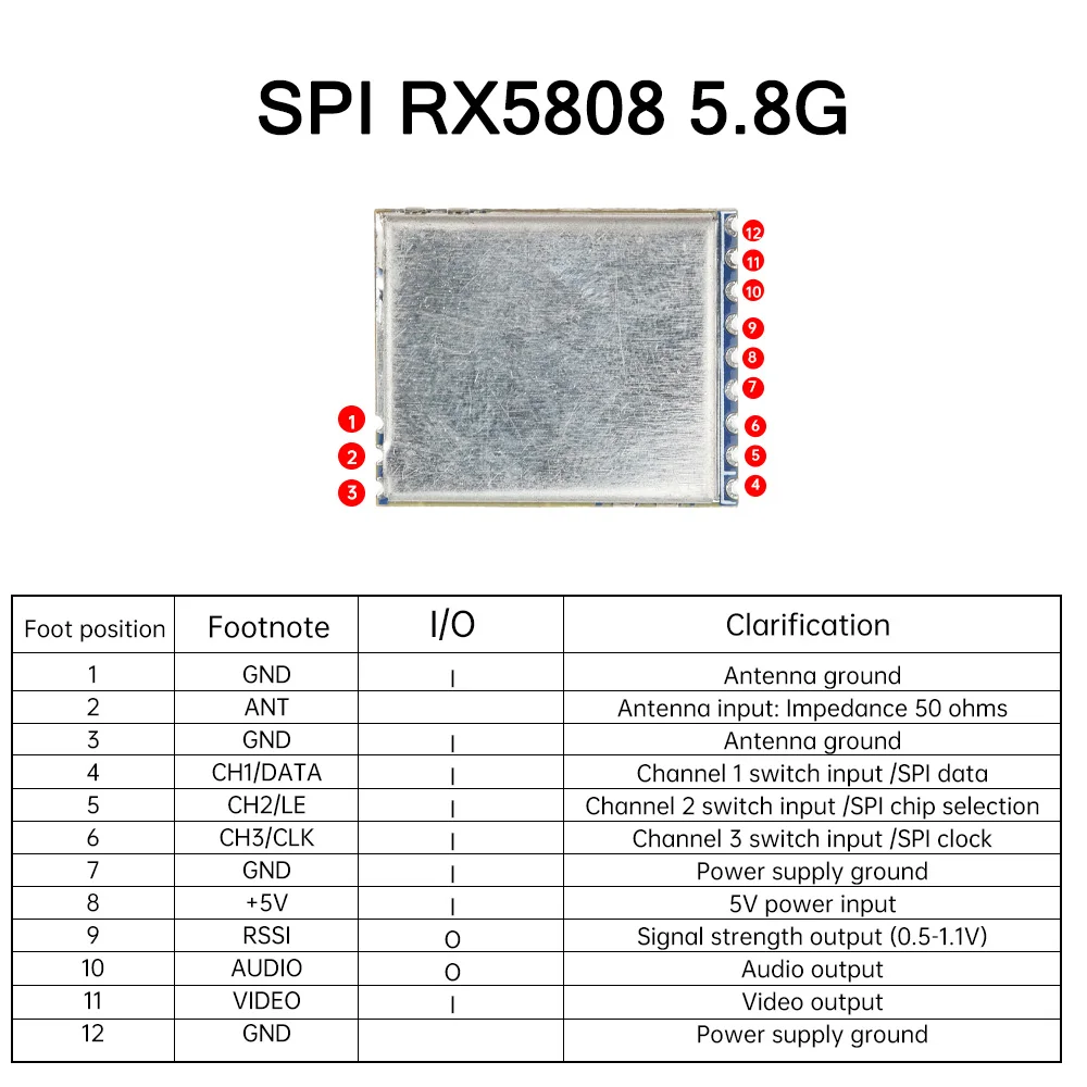 Module récepteur FPV 5.8G RX1264 montrant les broches SPI et le blindage métallique.