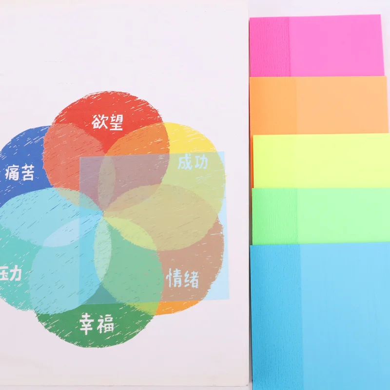 Note Sticker Transparent Notebook Self-adhesive Note Bookmarks Stationery Supplies School Office 50sheets